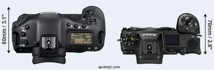 Compare 1D Mark IV versus Z6 II top