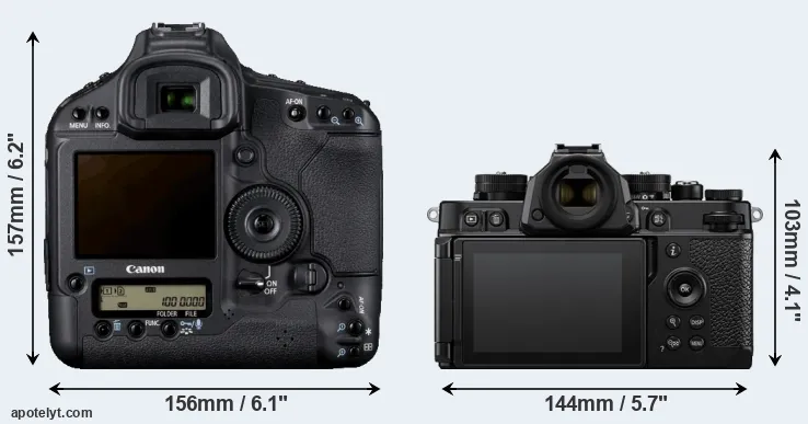Comparison 1D Mark IV or Zf rear