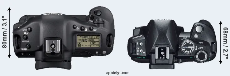 Compare 1D Mark IV versus E-510 top