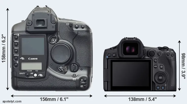 Comparison 1D or R5 Mark II rear