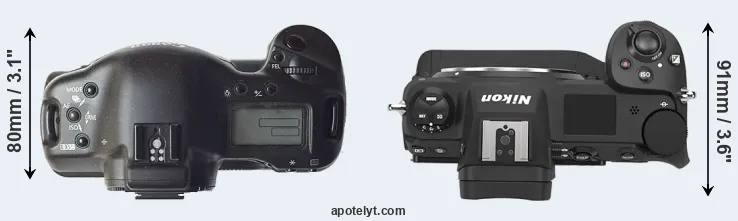 Compare 1D versus Z9 top