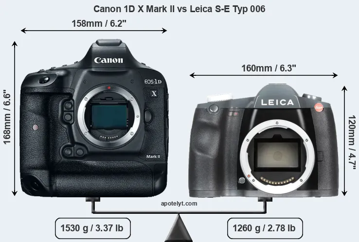 Size Canon 1D X Mark II vs Leica S-E Typ 006