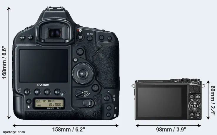 Comparison 1DX Mark II or J5 rear