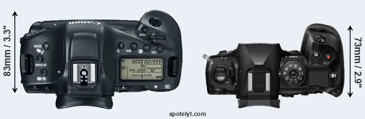 Compare 1DX Mark II versus OM-1 II top