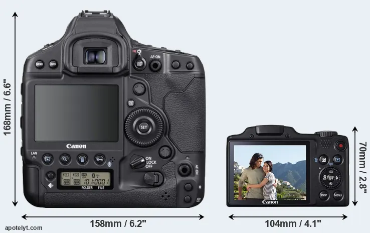 Comparison 1DX Mark III or SX510 rear
