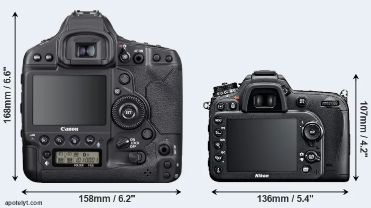 Comparison 1DX Mark III or D7100 rear