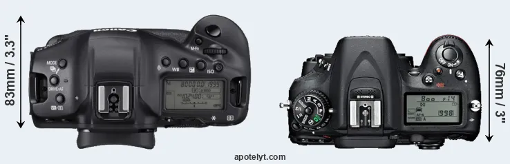 Compare 1DX Mark III versus D7100 top