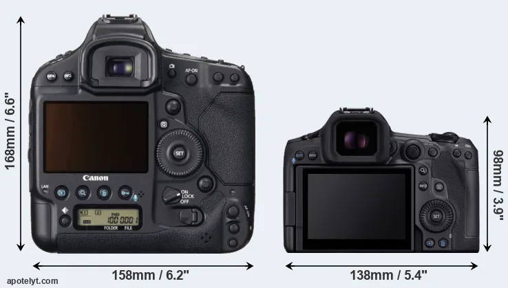 Comparison 1DX or R5 Mark II rear