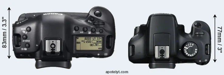 Compare 1DX versus T100 top