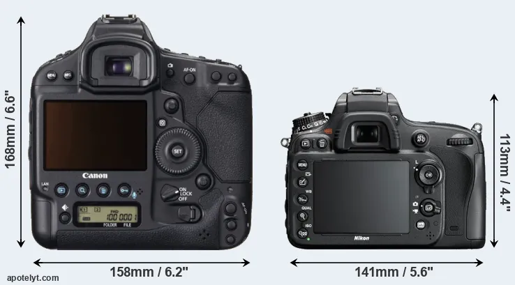 Comparison 1DX or D600 rear