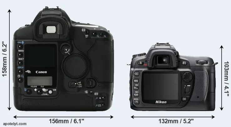 Comparison 1Ds Mark II or D80 rear