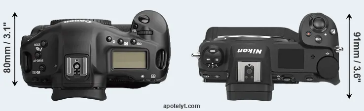 Compare 1Ds Mark II versus Z9 top