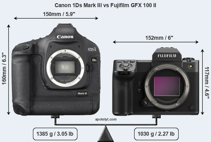 Size Canon 1Ds Mark III vs Fujifilm GFX 100 II