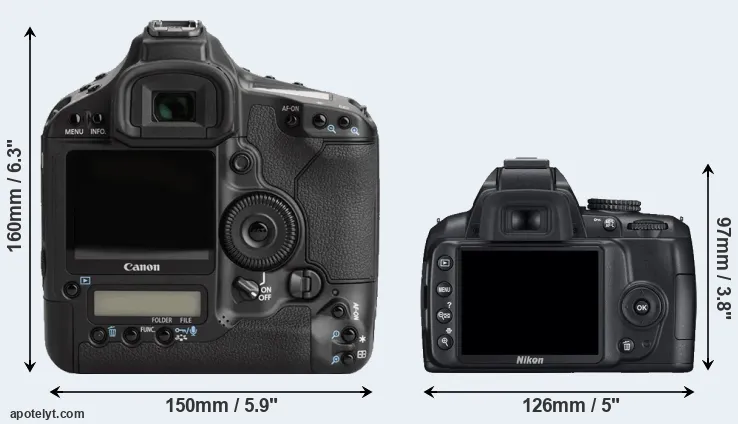 Comparison 1Ds Mark III or D3000 rear