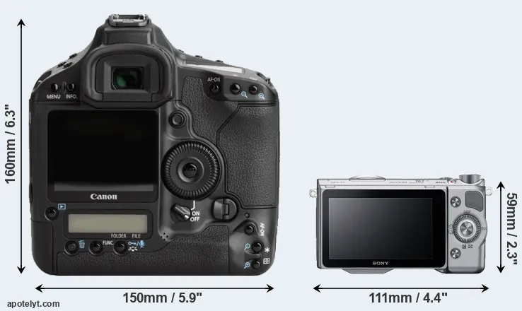Comparison 1Ds Mark III or NEX-5T rear