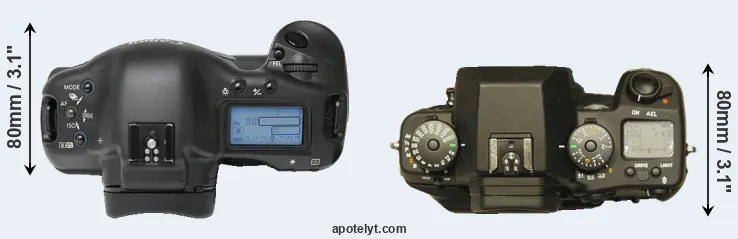 Compare 1Ds versus N Digital top