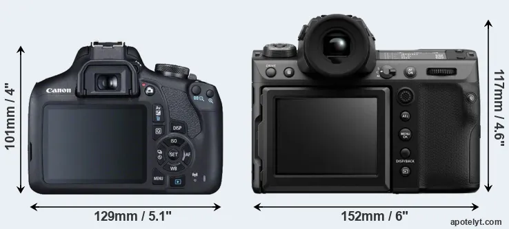 Comparison 2000D or GFX 100 II rear