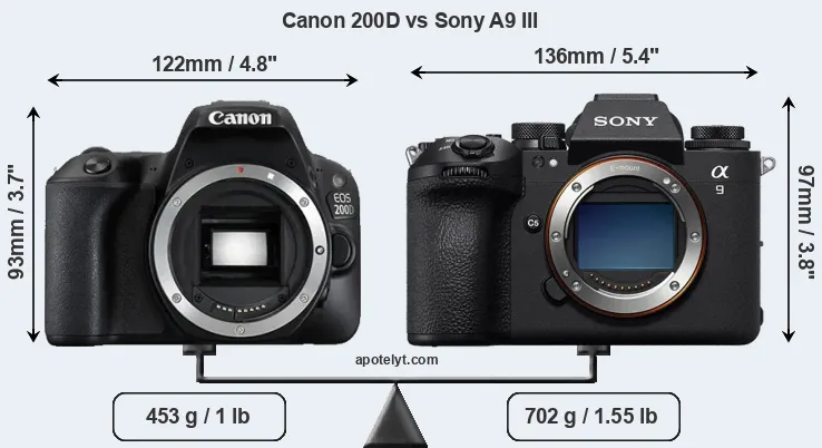 Size Canon 200D vs Sony A9 III