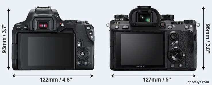 Comparison 250D or A9 rear