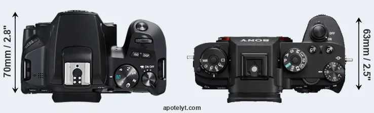 Compare 250D versus A9 top