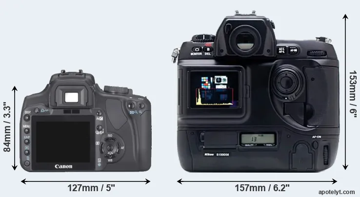 Comparison 400D or D1X rear