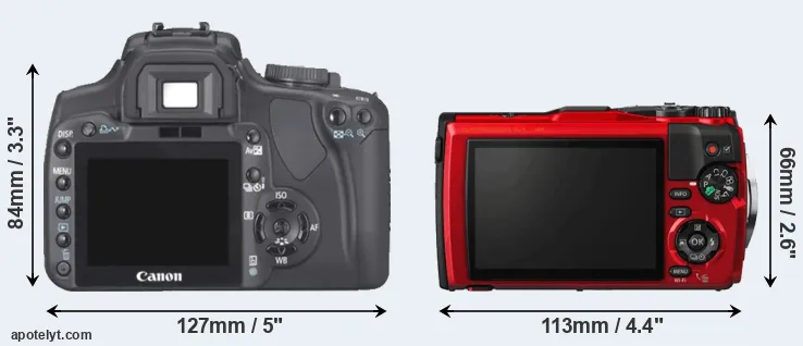Comparison 400D or TG-5 rear