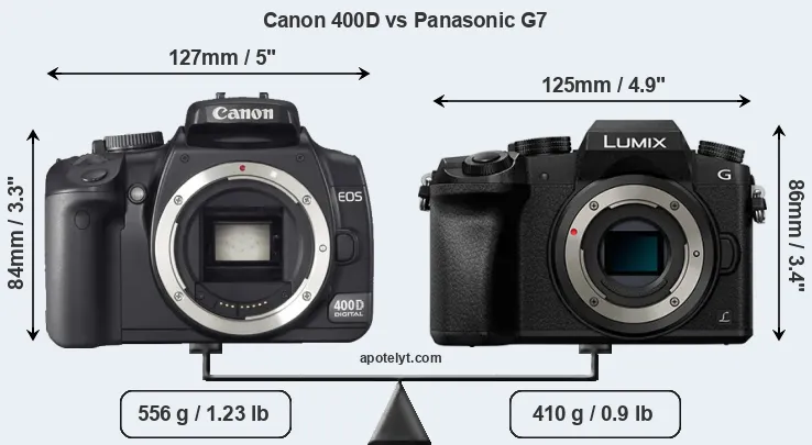 Size Canon 400D vs Panasonic G7