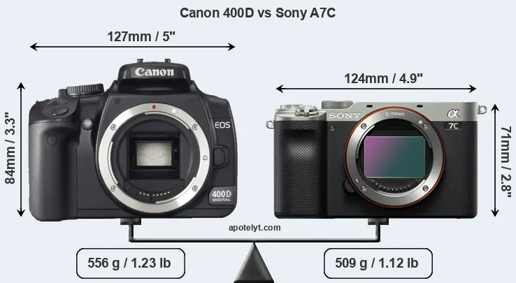 Size Canon 400D vs Sony A7C