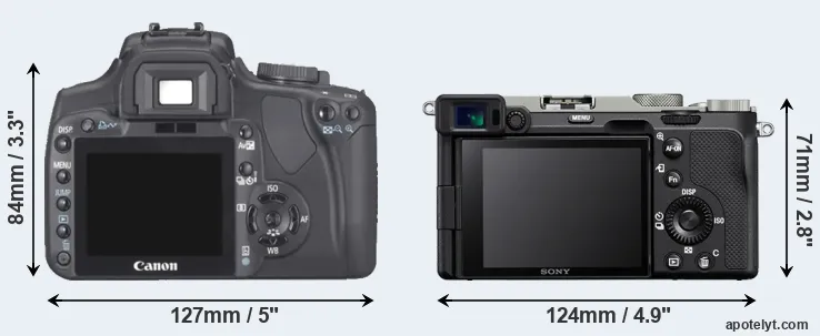 Comparison 400D or A7C rear