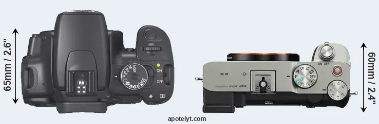 Compare 400D versus A7C top