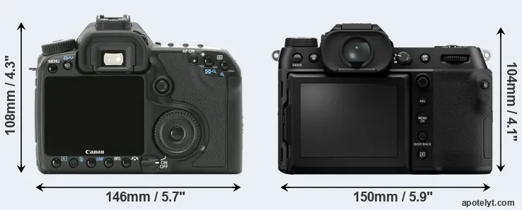 Comparison 40D or GFX 100S rear