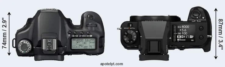 Compare 40D versus GFX 100S top