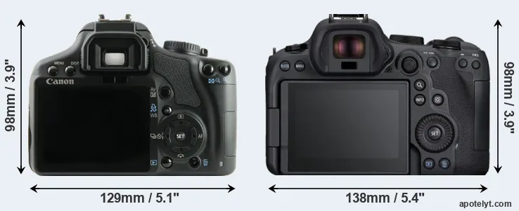 Comparison 450D or R6 Mark II rear