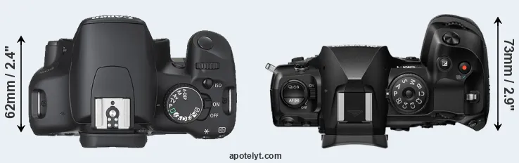 Compare 450D versus OM-1 II top