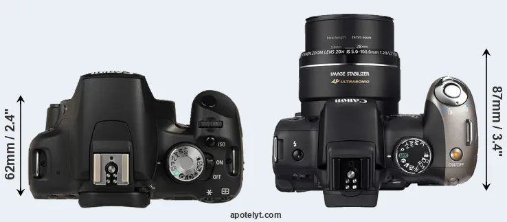 Compare 500D versus SX20 top