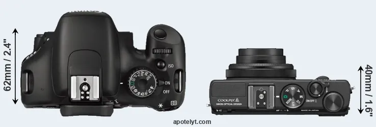 Compare 550D versus Coolpix A top
