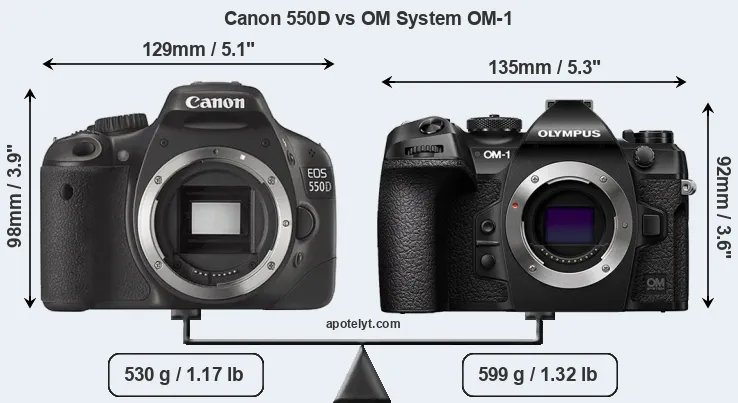 Size Canon 550D vs OM System OM-1