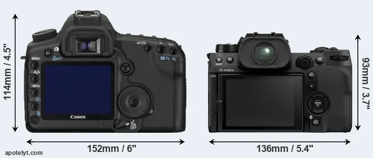 Comparison 5D Mark II or X-H2S rear