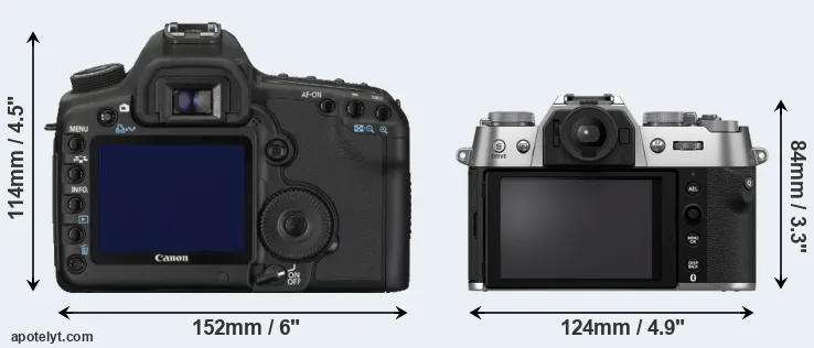 Comparison 5D Mark II or X-T50 rear