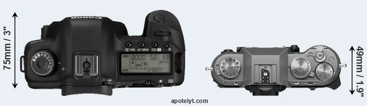 Compare 5D Mark II versus X-T50 top