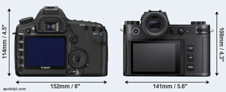 Comparison 5D Mark II or Leica SL3 rear