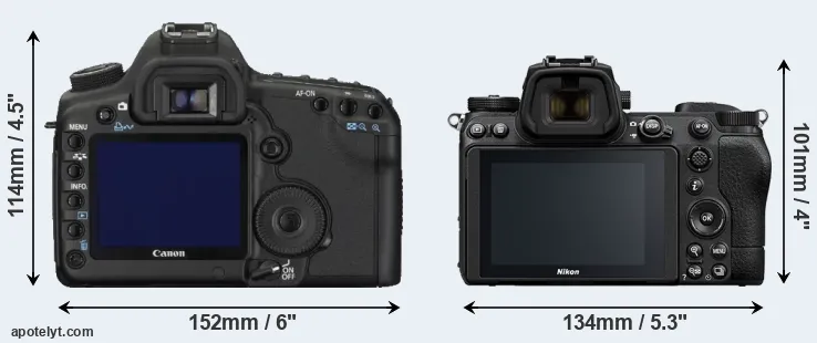 Comparison 5D Mark II or Z7 II rear