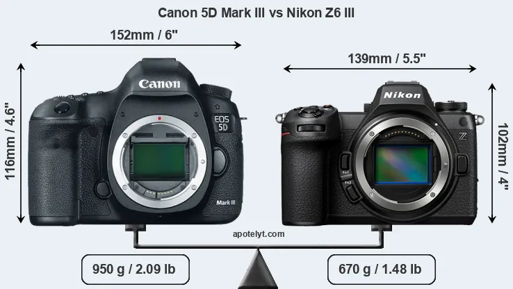 Canon 5D Mark III vs Nikon Z6 III Comparison Review