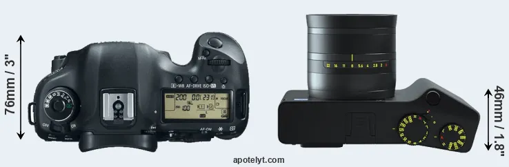 Compare 5D Mark III versus ZX1 top