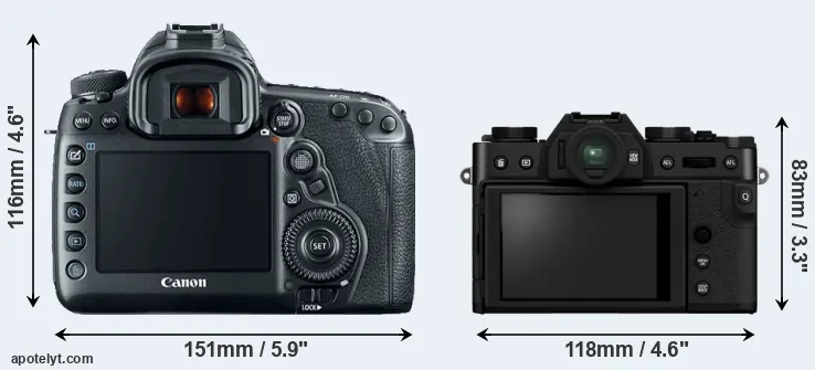 Comparison 5D Mark IV or X-T30 II rear