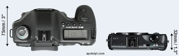 Compare 5D versus Canon M top