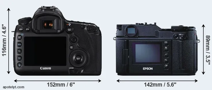Comparison 5DS R or R-D1 rear
