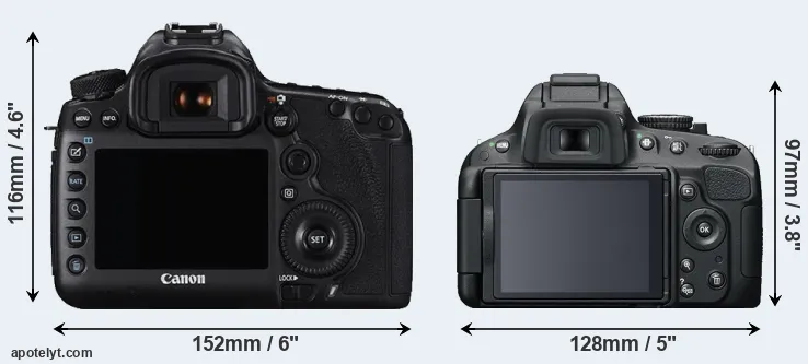 Comparison 5DS R or D5100 rear