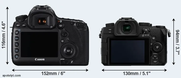 Comparison 5DS or G95 rear