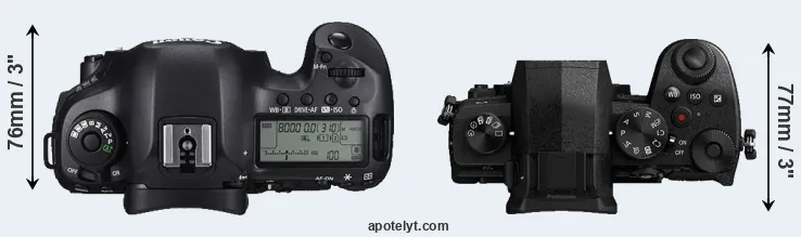 Compare 5DS versus G95 top